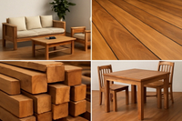 //iprorwxhlpqrlp5p.ldycdn.com/cloud/lmBpiKmiliSRjlkrqrmoko/TOP-10-Teak-Wood-Manufacturers-in-Turkey.jpg