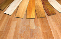 //iprorwxhlpqrlp5p.ldycdn.com/cloud/loBpiKmiliSRklrplomlkq/What-Is-The-Best-Hardwood-For-Flooring.jpg